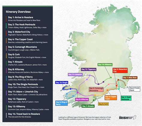 Days In Ireland Ready Made Itineraries For