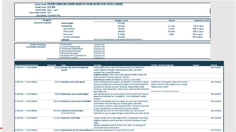 Interactive Auction Planner For Great Fundraisers Frontstream