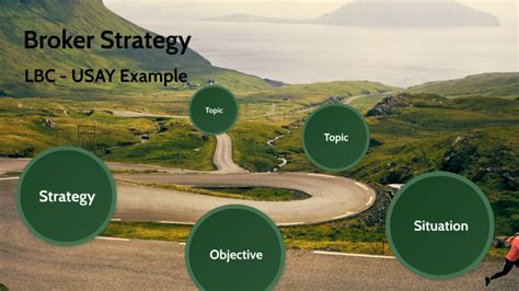 Aviva - USAY strategy by Laura Bridger on Prezi