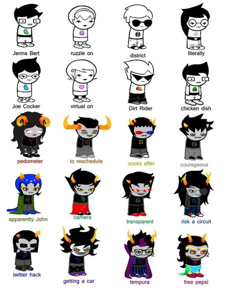 √ Homestuck Characters Trolls