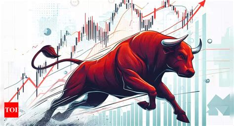 Bse Sensex Surges Over 650 Points Nifty Above 21 000 As Us Fed Reserve Gives Dalal Street