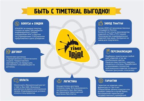 Надувной Катабайд с транцем под мотор "БайдБот-2"