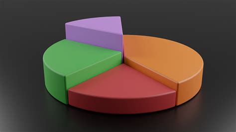 Download Pie Chart, Chart, Statistics. Royalty-Free Stock Illustration ...