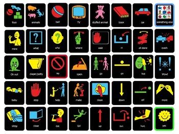 aac communication board  cell core board  words high