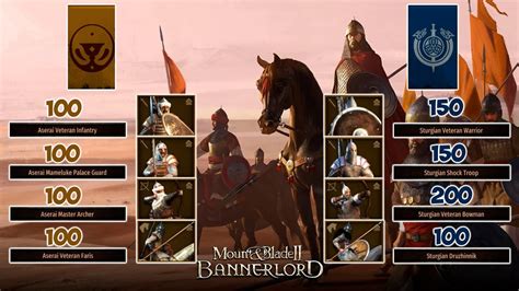 Warriors Aserai Vs Sturgia Mount Blade Bannerlord Youtube