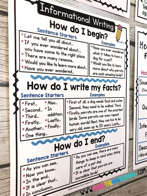 Teaching Informational Writing In St Grade Nd Grade And Rd Grade