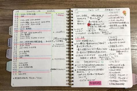 思考整理に役立つ！ バレットジャーナル活用法 コクヨ書き方の記事作成