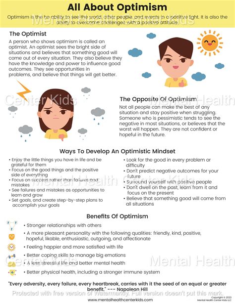 All About Optimism – Mental Health Center Kids