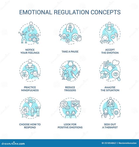 Emotional Regulation Turquoise Concept Icons Set Stock Vector