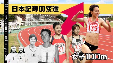 【陸上短距離】女子100m 日本記録の変遷《ver20215》 Youtube