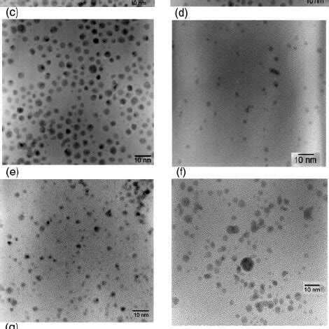 (PDF) Formation of gold colloids using thioether derivatives as stabilizing ligands