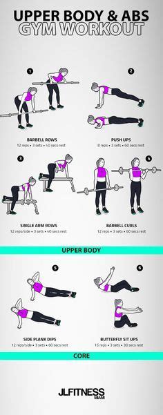 Upper Body And Abs Workout For Fit Women