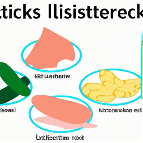 10 Warning Signs of Listeria You Should Never Ignore: Understanding ...