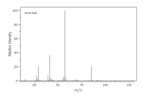 Vinyl Pivalate H Nmr Spectrum