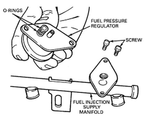 Ford Fuel Pressure Regulator Location Q A Guide For Models