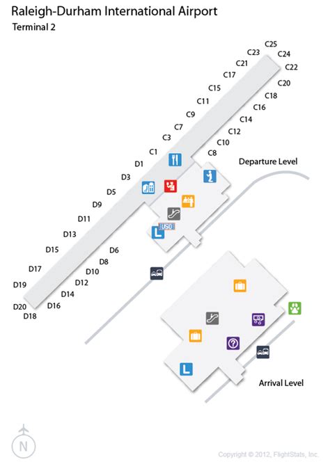 Oslo Airport Terminal Map