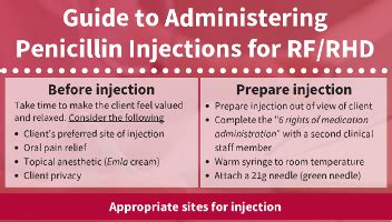 A Patient S Guide To Getting A Bicillin Injection Rheumatic Heart