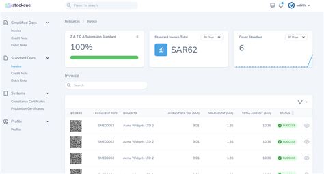 Zatca Pase Integration Stackcue Zatca Phase