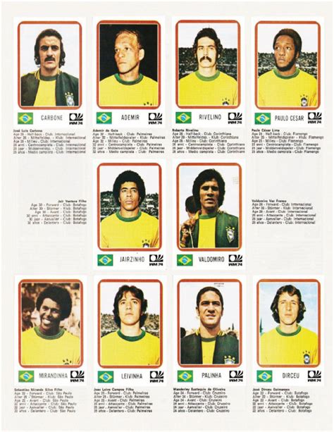 Album Panini Alemania 1974 24 Postimages