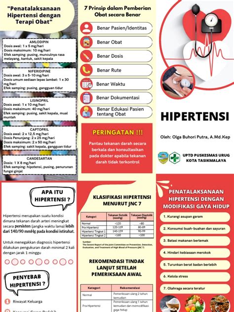 Leaflet Hipertensi Dan 7 Benar Obat Pdf