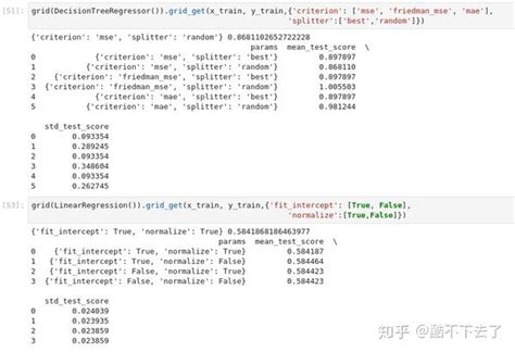 Sklearn练习 回归分析和交叉验证 知乎