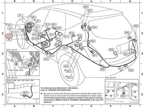 Wiring Guide For 2015 Nissan Versa Radio