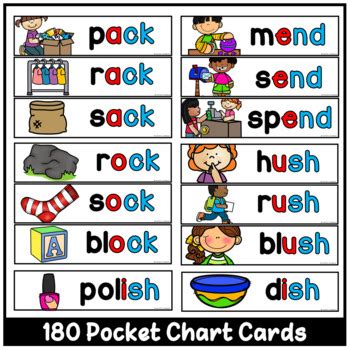 CVCC Word Families Pocket Chart Cards And Posters By Notman S Notebook