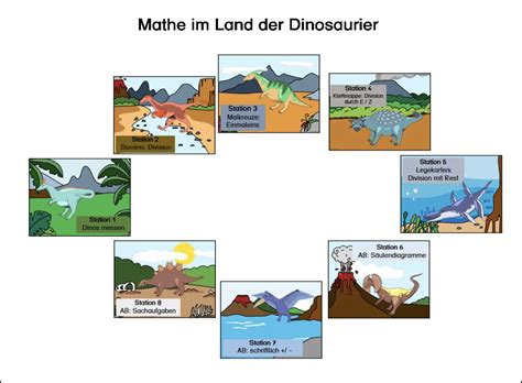 Mathe An Stationen Im Dinoland Frau Spa Kanone