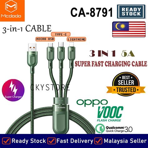 Mcdodo Ca Ca In A Super Fast Charging Microusb Ip