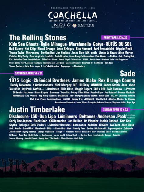 Way Too Early Coachella Mock Lineup R Coachella