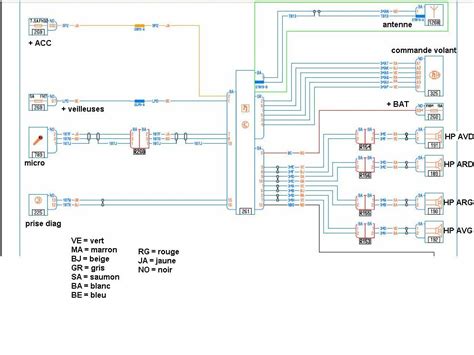 DIAGRAM Daihatsu Car Radio Stereo Audio Wiring Diagram Autoradio