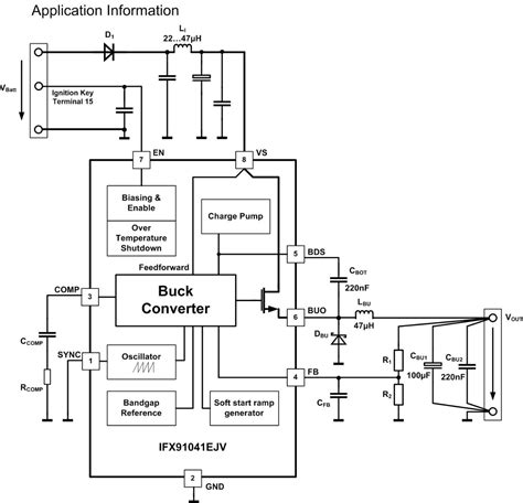 IFX91041EJV The IFX91041EJV Series Are Monolithic Integrated Circuits