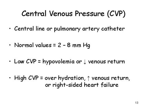 Hemodynamic Monitoring Part I ABP CVP Ao MICU