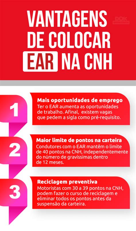 Top 9 O Que Significa Ear Na Cnh 2022