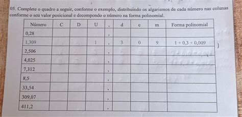 Complete O Quadro A Seguir Conforme O Exemplo Distribuindo Os