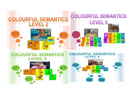 Colourful Semantics Levels 2 3 4 5 Bundle 124 Different Pics For