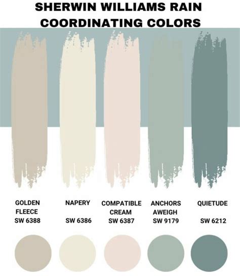 Sherwin Williams Rain Palette Coordinating Inspirations