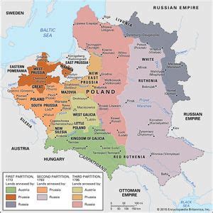 Poland - Partition, Sovereignty, Revolution | Britannica