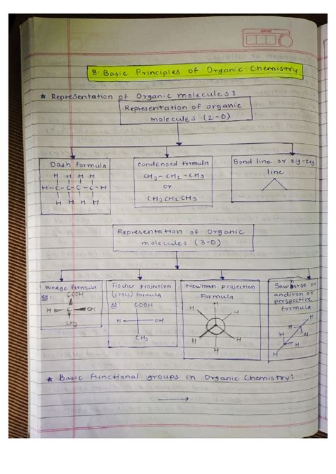 Solution Basic Principles Of Organic Chemistry Notes Studypool