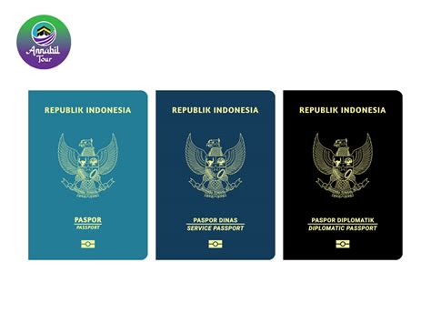 Sobat Perlu Tau Ini Dia Jenis Paspor Yang Ada Di Indonesia