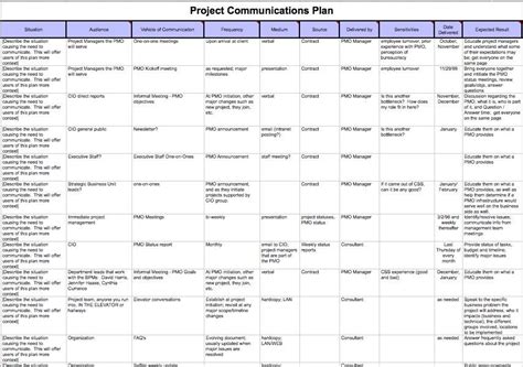 20 Marketing And Communications Plan Template