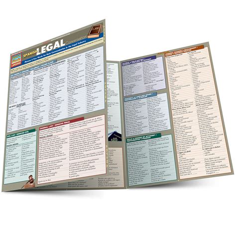 Quickstudy Spanish Legal Conversation Laminated Study Guide