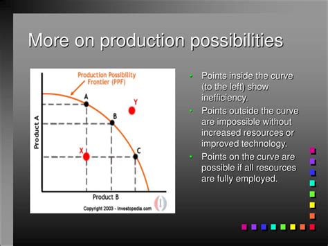 PPT - Scarcity, opportunity cost, Production Possibilities Curves and ...