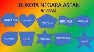 IBUKOTA NEGARA ASEAN.pptx