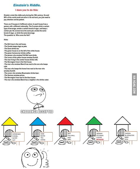 Einstein's riddle - 9GAG