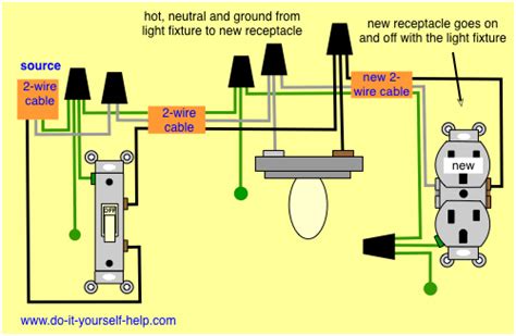 Wiring A Receptacle With Lights