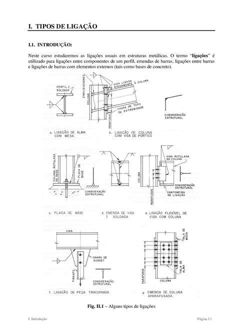 Cap1 Tiposde Ligações Estruturas UNAMA Studocu