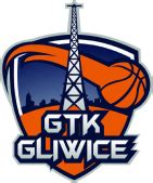 Aktualno Ci Gtk Gliwice