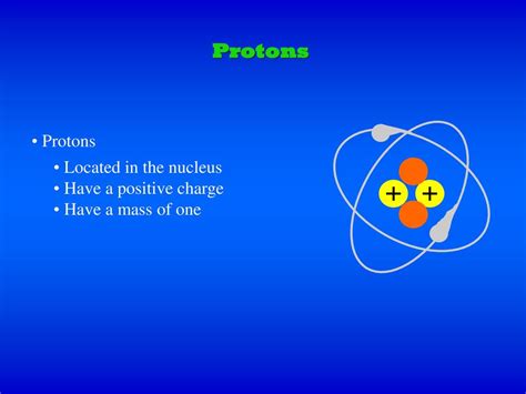 DO NOW TUESDAY Quietly sit down and begin work on your Physical and ... 