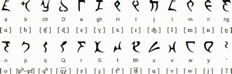 10 Fictional Alphabets You Can Actually Use Alphabet Alphabet